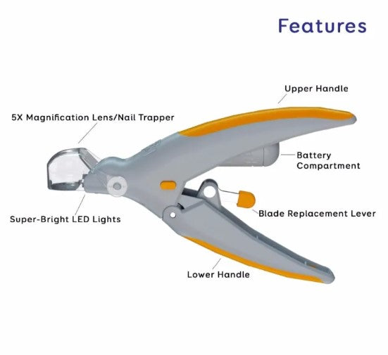 BARKELLE SafeCut Nail Clipper for Dogs & Cats